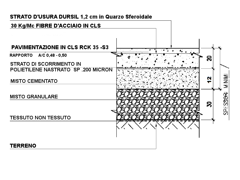 sezioneprogettualeDursilM20cm